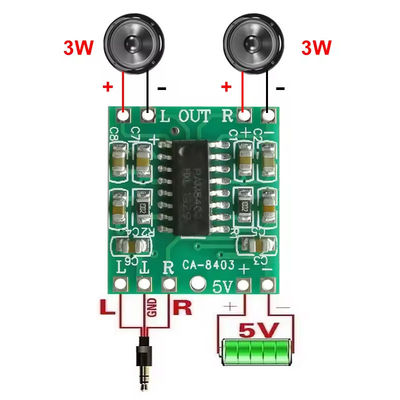 Module d'amplificateur audio ultra-petit de 20x19 mm avec sortie 2x3W et carte d'amplificateur de puissance numérique de classe D