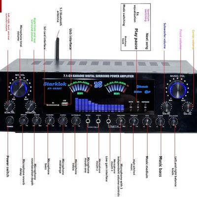 Ensemble : Système Home Cinéma 7.1 canaux AV-888BT avec amplificateur et enceintes Cyclone No.9 avec caisson de basses 10 pouces