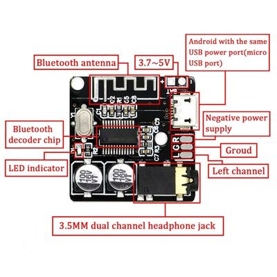 CA-6965-B 4.1 Carte décodeur MP3 sans perte Module audio Bluetooth Système de réception sans fil