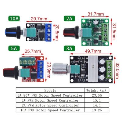 contrôleur de vitesse de moteur Adjustable Drive Module de 30W 80W 90W PWM