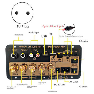 Plaque d'amplificateur de sortie de puissance D50 100W avec entrée audio optique et sons bas et élevés réglables Bluetooth AMP