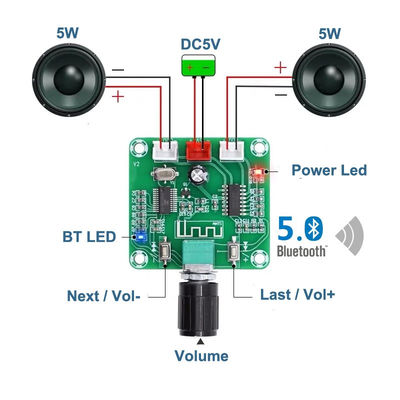 CA-8403B Bluetooth 5.0 Stereo Mini Amplificateur numérique avec sortie 2*3W et puce PAM8403