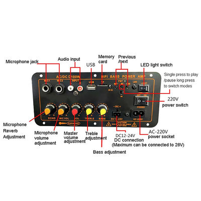Tableau d'amplificateur de puissance Bluetooth 5.0 D100W avec puissance de 100W et support radio FM pour haut-parleurs 8-12 pouces