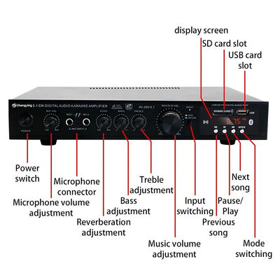 Amplificateur audio professionnel LDZS 5.1 canaux avec puissance 200 W + 200 W et prise en charge Bluetooth pour les systèmes de cinéma maison