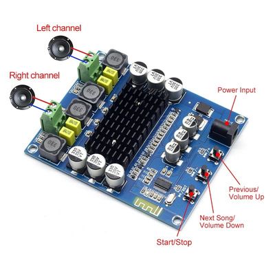 Tableau d'amplificateur numérique sans fil TPA3116D2 avec puissance de sortie 2 * 50W DC12-24V Bluetooth 5.0 Amplificateur haut-parleur DIY