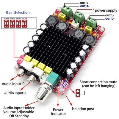 Plaque d'amplificateur numérique TDA7498 avec puissance de sortie 2*100W DC14-34V Voltage d'entrée et protection contre la surchauffe