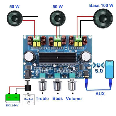 CA-3166B carte d'amplificateur Bluetooth 5.0 2 * 50W + 100W 2.1 canal TPA3116D2 avec alimentation en courant DC12 ~ 24V
