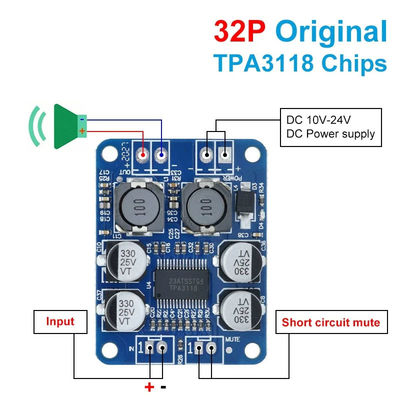Carte amplificateur CA-3118 1*60W 8-24V TPA3118 PBTL Mono classe D, carte Audio de puissance numérique
