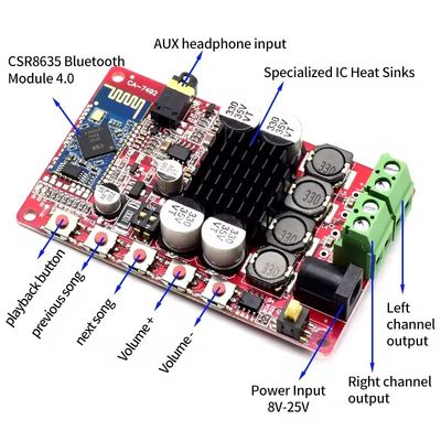 CA-7492 Bluetooth 5.0 Amplificateur Audio Module DC8-25V 2*50W Carte Amplificateur de Puissance avec Puce TDA7492