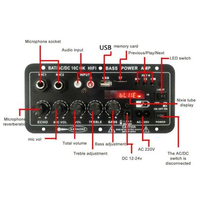 Amplificateur de voiture 24V/220V Amplificateur audio mono avec microphone double puissance de 120W et Bluetooth pour subwoofer et karaoké