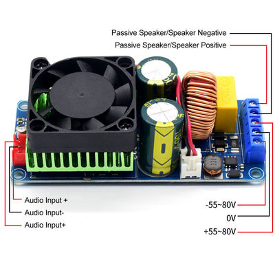 Plaque d'amplificateur de classe D de haute puissance de 500 W avec Bluetooth pour systèmes audio professionnels