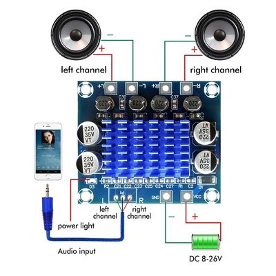 Plaque d'amplificateur audio TPA3110 avec sortie 4-8 ohms 2 * 15W Stereo Power et 100dB SNR