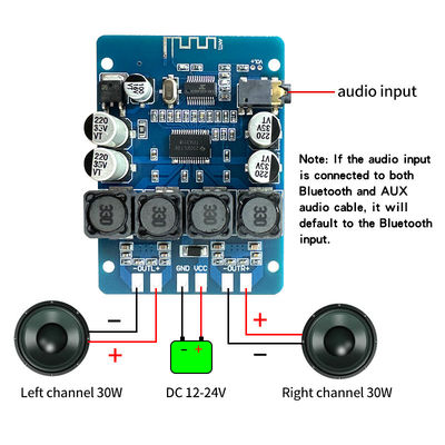 TPA3118 DIY 30W Dual Channel Bluetooth 5.0 Stereo Amplifier Board pour les systèmes audio à domicile