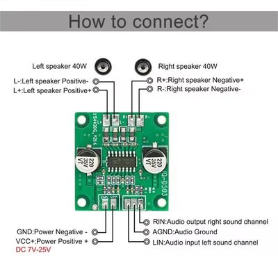 Module mini-amplificateur de 2*40W avec alimentation en courant continu 5V-26V et IC CS8673E
