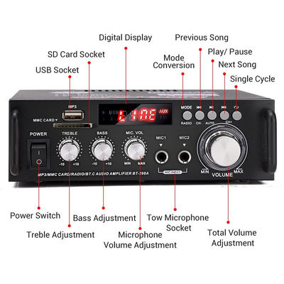 Amplificateur de puissance stéréo audio numérique HIFI de 300 W avec écran LCD et Bluetooth