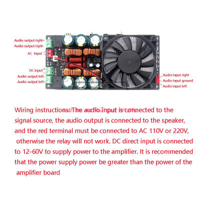 2X500W Classe D Amplificateur de puissance stéréo numérique 12V-48V pour voiture Karaoké Théâtre à domicile Subwoofer haut-parleur