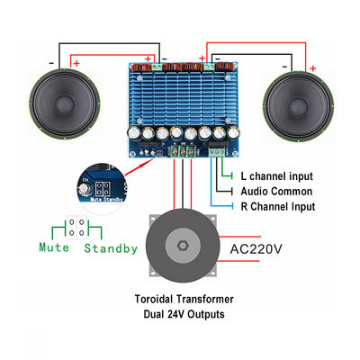 Carte amplificateur audio numérique 2.0 canaux double puce 420 W x 2 classe D.