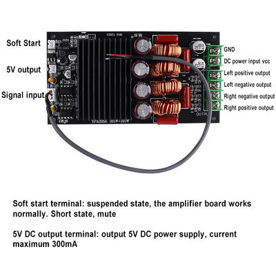 Plaque d'amplificateur numérique à double canal 2.0 de 300 W pour modules de récepteurs et d'amplificateurs HIFI