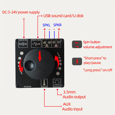 Tableau d'amplificateur de puissance numérique à double canal de 2x50W avec qualité sonore BT 5.0 et HIFI