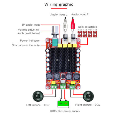 TDA7498 carte d'amplificateur à puce de classe D 2X100W carte audio à double canal avec entrée DC14-34V