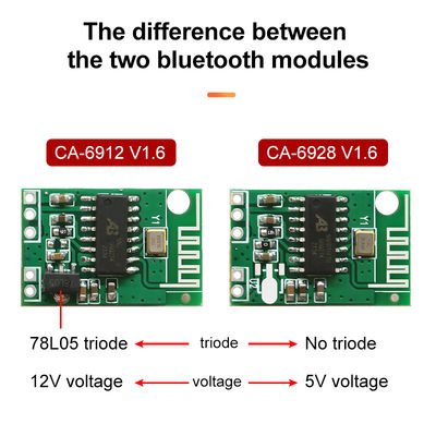 Module de carte d'amplificateur de puissance 12V CC 23*15MM avec 3 canaux (2.1) Amplificateur audio