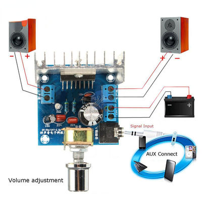 Plaque d'amplificateur de puissance TDA7297 avec puissance de dissipation de 15 W pour l'amplification audio à double canal stéréo DC 9-15V