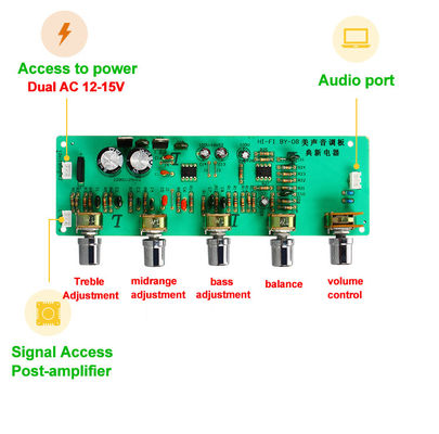 BY08 Planche d'amplificateur de puissance linéaire avec réglage haute/moyenne/faible et double AC12-15V avec 4558 Op Amp