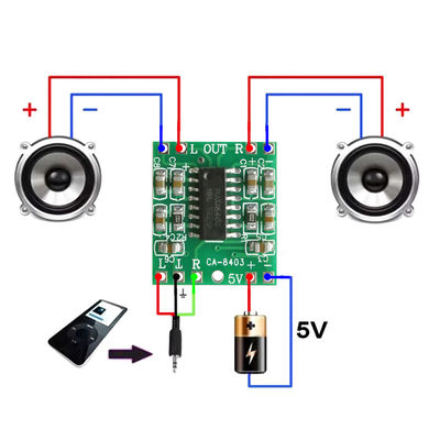 2 canaux 2.5-5V mini carte son numérique avec sortie 3W Amplificateur de puissance de classe D pour haut-parleur à domicile