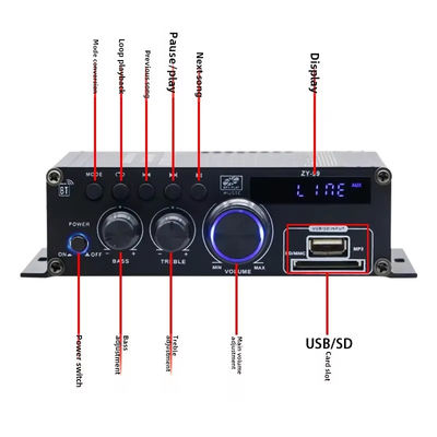 Amplificateur de puissance à double canal de 120 W avec équilibreur pour audio stéréo HiFi