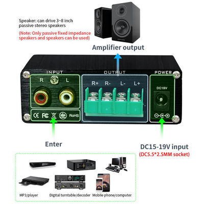 TPA3116 Amplificateur numérique 100W Stéréo HiFi de classe D avec Bluetooth 5.0 et boîtier en alliage d'aluminium