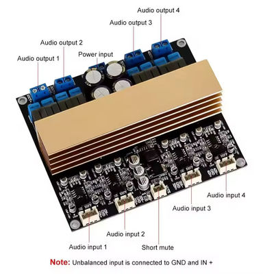 TPA3255 carte amplificateur numérique haute puissance 4 canaux classe D avec une efficacité> 90% pour haut-parleur sonore bricolage à la maison