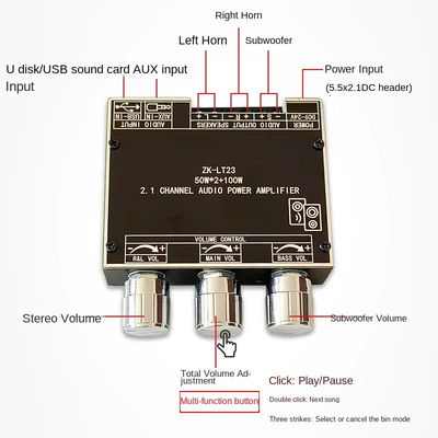 ZK-LT22 LT23 Module d'amplificateur de puissance du récepteur audio 2.1 canaux Subwoofer réglage de basse haute classe D 12V Home TWS