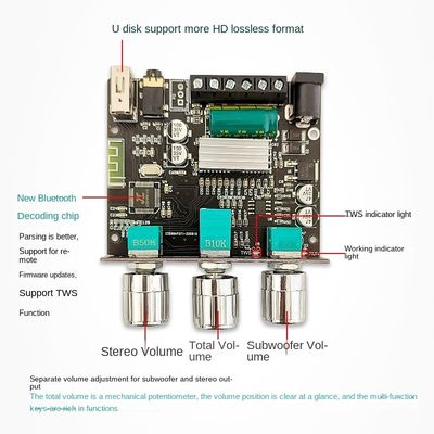 ZK-LT22 LT23 Module d'amplificateur de puissance du récepteur audio 2.1 canaux Subwoofer réglage de basse haute classe D 12V Home TWS
