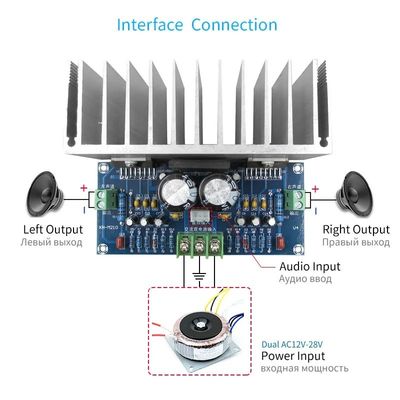 Plaque d'amplificateur audio de haute puissance de classe D 2*100W TDA7293 Amplificateur numérique stéréo pour haut-parleurs AC12-32V