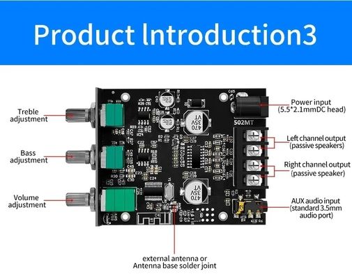 ZK-502MT 5.0 Subwoofer Amplifier Board 50W*2 2.0 Channel Amplificateurs audio stéréo haute puissance