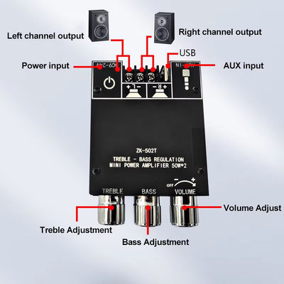 TPA3116D2 Subwoofer Audio Amplifier Module ZK-502T 2-Channel Audio Stereo Board avec 2 * 50W AMP basse et communication AUX