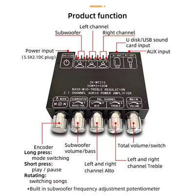 2.1 Subwoofer à canal AUX 12V 24V Audio stéréo 5.1 Bass Amplificateur de puissance numérique carte ZK-MT21S 2x50W 100W pour adaptateur CC