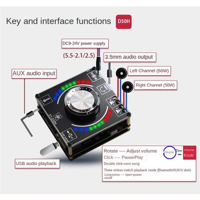 TPA3116 50W*2 carte d'amplificateur de puissance stéréo HIFI avec lampe à rythme musical