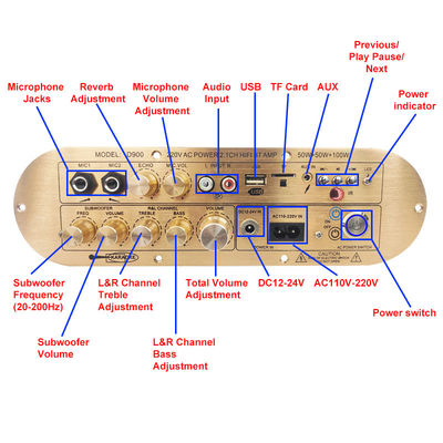 Amplificateur domestique haute puissance D900 2x50W+100W avec carte Bluetooth IC importée 2.1 canaux
