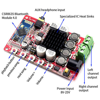Carte amplificateur domestique linéaire CA-7492 TDA7492P 50W x 2 avec Module récepteur Audio numérique BT 5.0