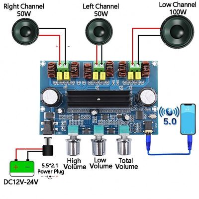2.1 Plaque d'amplificateur numérique Bluetooth 5.0 à 100 W + 2x50 W de puissance élevée