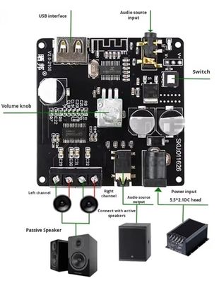 Carte amplificateur Bluetooth 5.0 double canal 80W 60x60x30mm