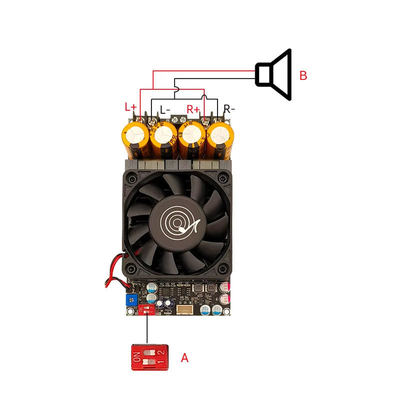Créatall zk-3002 300W Amplificateur stéréo