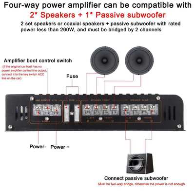 Vente directe d'un nouvel amplificateur audio de voiture de haute puissance de modèle 1900.4 12V en alliage d'aluminium