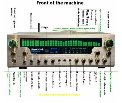 Version phare 8000SW 7.1 CH 2500W Amplificateur Home Cinéma en alliage d'aluminium doré, corps en or, amplificateur stéréo à double anneau