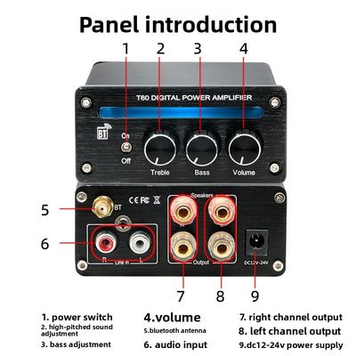 2.0 Canaux 2*100W BT 5.0 RGB Light réglable basse haute haute puissance Amplificateur linéaire