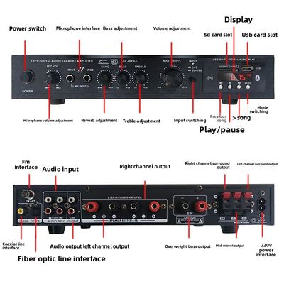 5.1CH 120W*2+25W*3 Amplificateur de puissance HIFI avec entrée coaxiale optique, BT 5.0Super Bass, pour une soirée Karaoké à domicile.