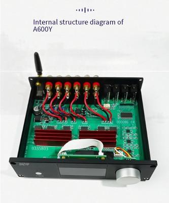 Amplificateur de puissance Home Cinéma Actif A600Y 5.1 Multicanal 5*50W+100W Réglage Indépendant Télécommande BT 5.3 Subwoofer