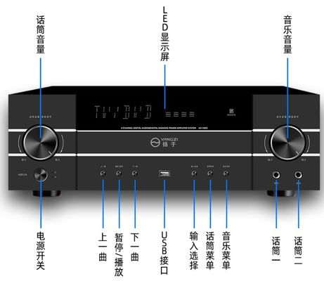 Amplificateur audio professionnel 5.1 canaux 4200W haute puissance avec anti-larsen, Bluetooth sans fil, pour karaoké à domicile, scène, KTV et réunions