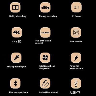 5.1CH 5600W Pro Amplificateur de puissance, BT Wifi sans fil, Dolby HDMI Coaxial optique, pour le cinéma à domicile KTV